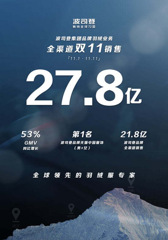 http://zq.qyxwchina.com/uploads/allimg/211115/1023192O5-0.png